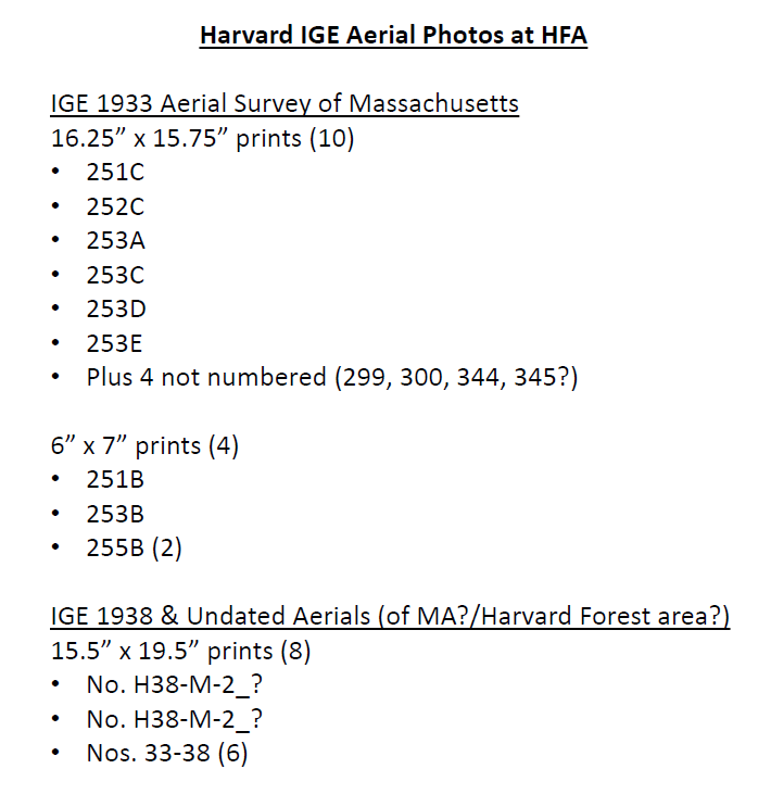 Inventory of IGE photos at HFA