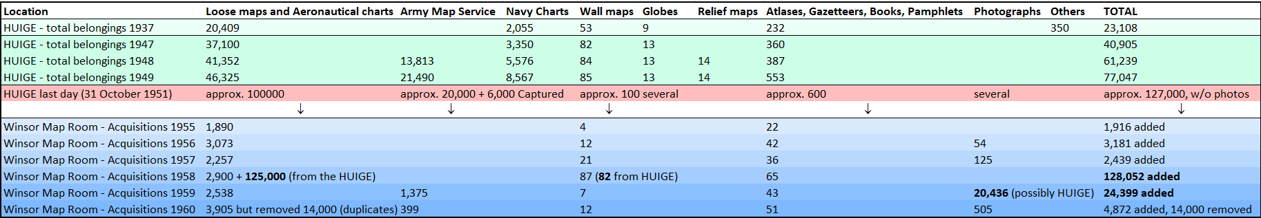 Maps inventory 1951