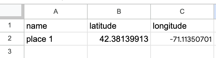 table