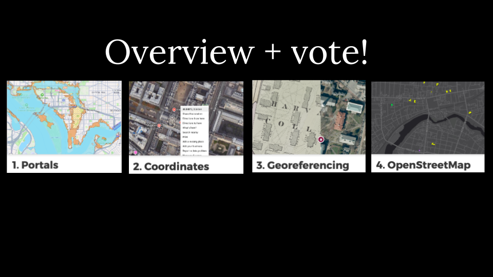 slide with four modules with title &ldquo;Overviews + vote&rdquo;